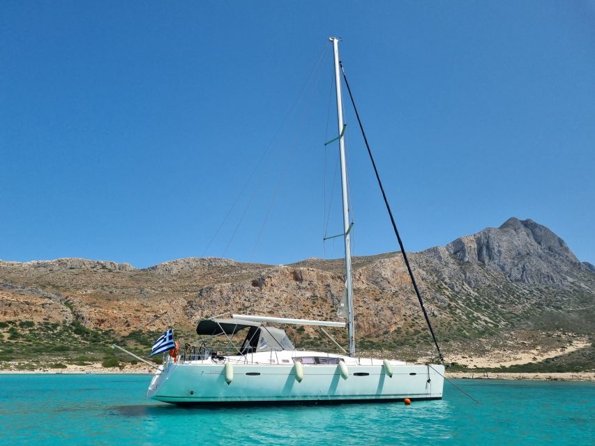 Kissamos: Balos and Gramvousa Private Sailing Trip with Meal - Who will enjoy this trip most